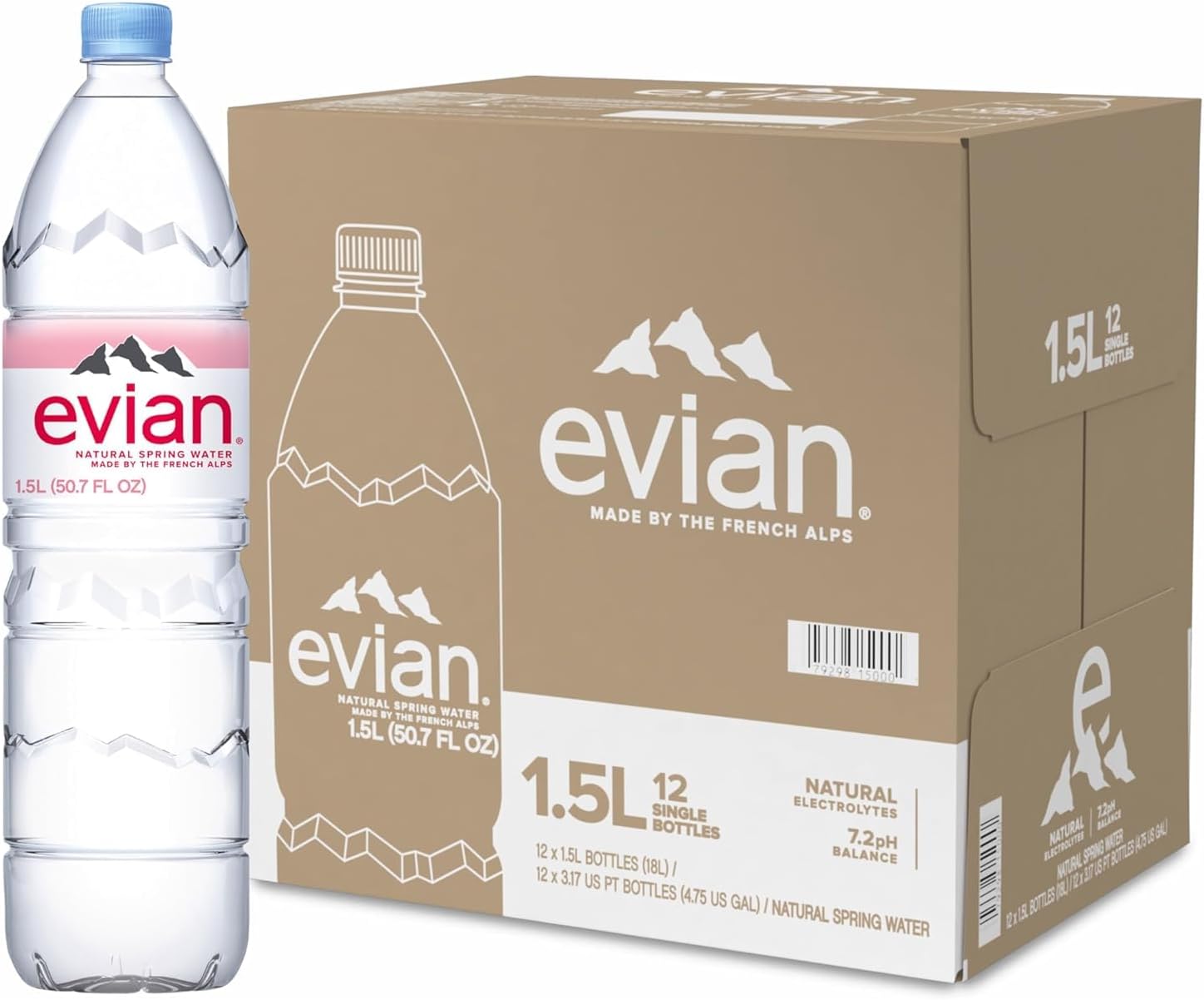 Evian Plastic 1.5